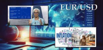 EUR/USD 